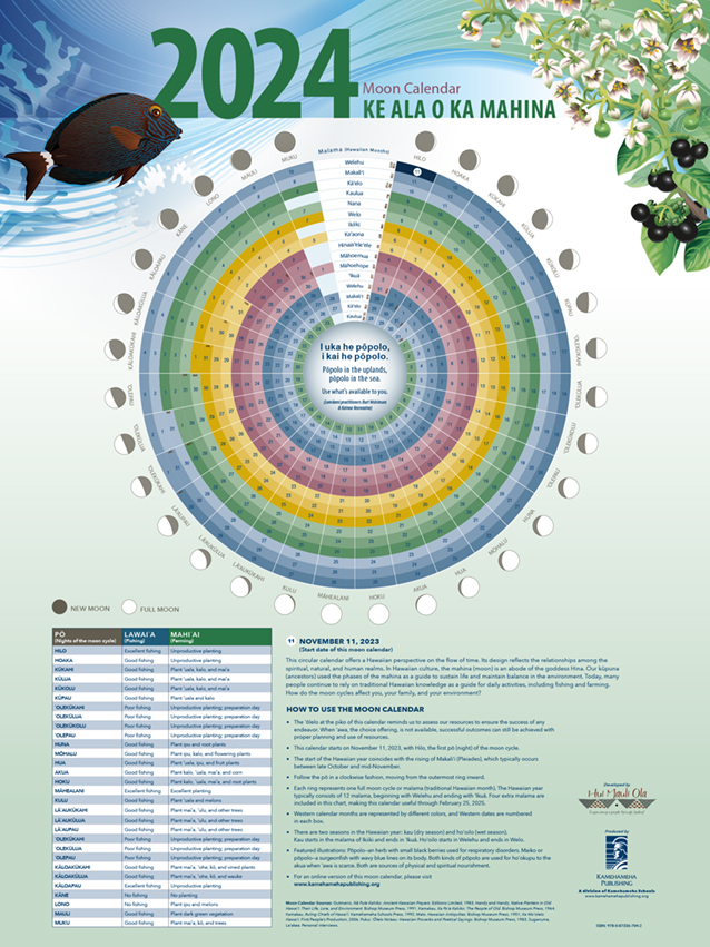 hawaiian fishing moon calendar